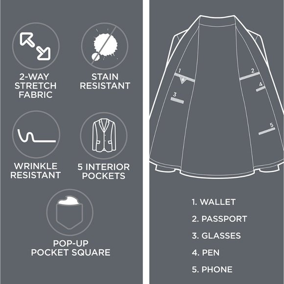 Michael Kors Men's Stretch Navy Blazer - Picture 2 of 2